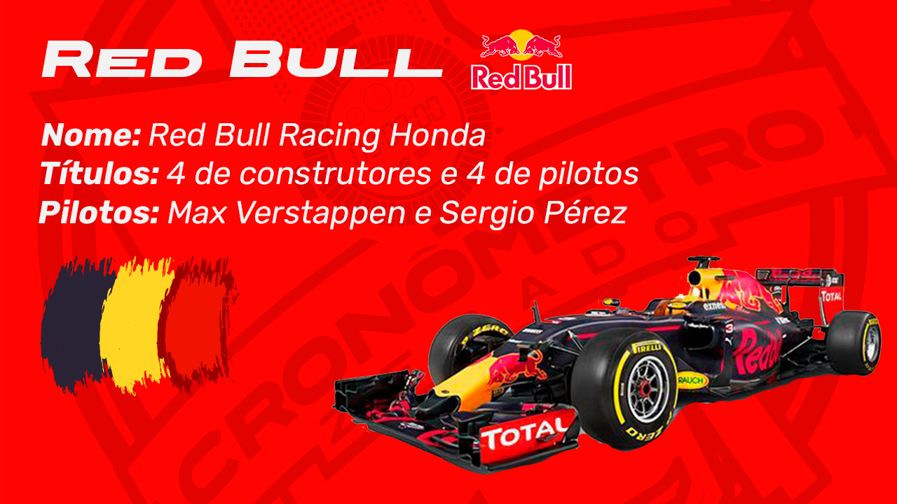 Informações-básicas-Red-Bull-racing-equipe-de-formula-1