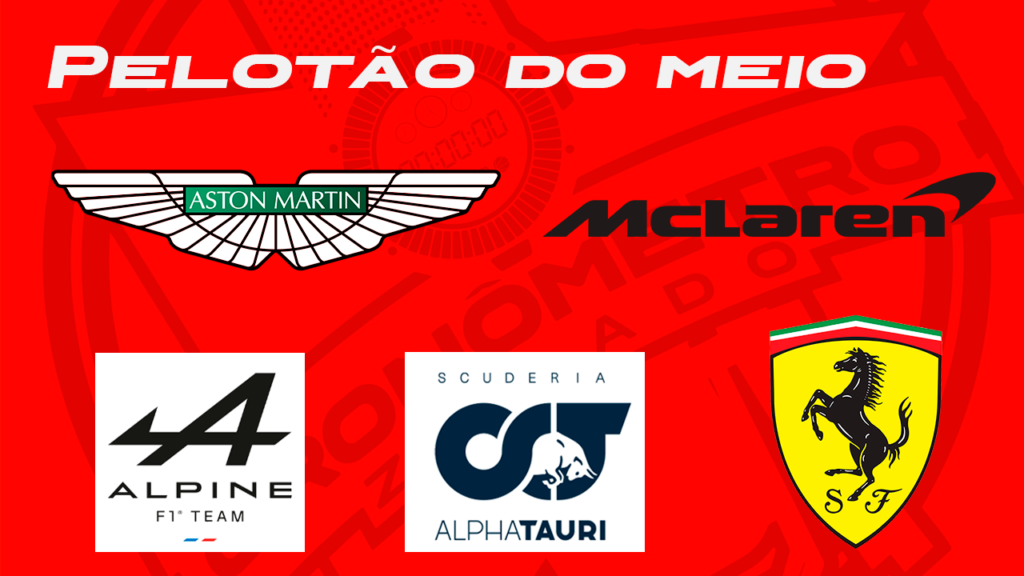 equipes-de-formula-1-pelotão-do-meio